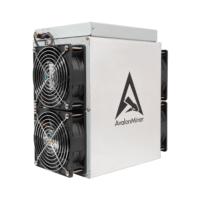 Canaan Avalon miner Pro alt